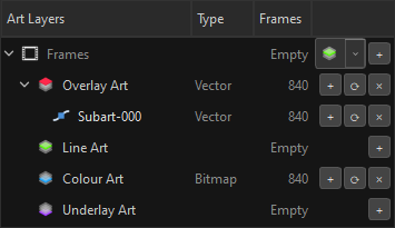 Art layers of one drawing