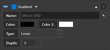 Gradient